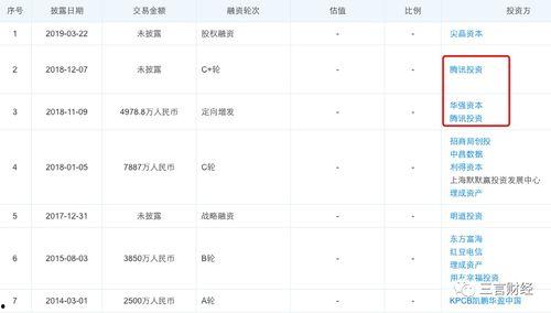 娱乐吃瓜公司排名榜单,揭秘幕后势力排名