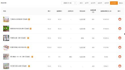 吃瓜娱乐账号起名大全图片,创意无限，趣味横生！